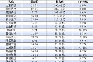 新利app客户端下载截图0