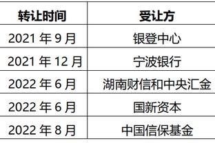 点燃前十热门秀霍兰德因伤缺席本季剩余比赛 全力备战2024年选秀